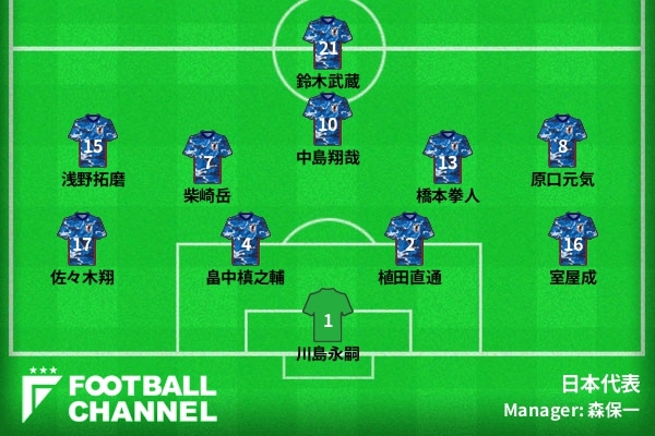 ベネズエラ戦に挑む日本代表のスターティングメンバーが発表された