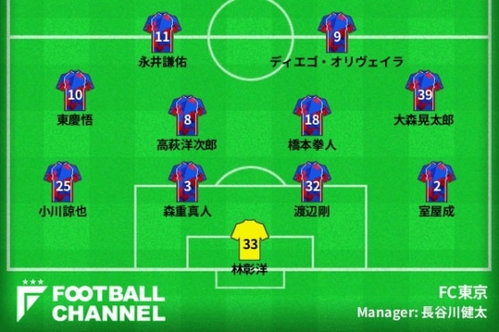 1226FCtokyo