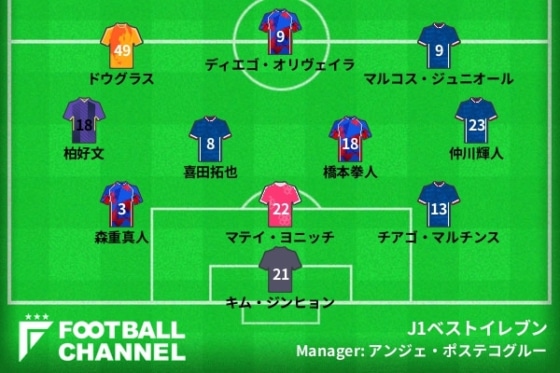 ベストイレブン