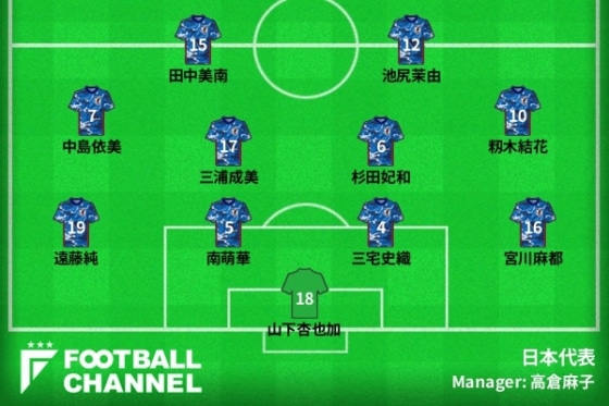 なでしこジャパン