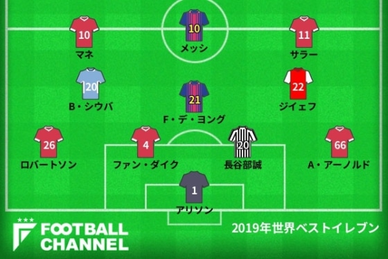 2019best11_world