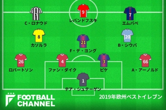 2019eubest11