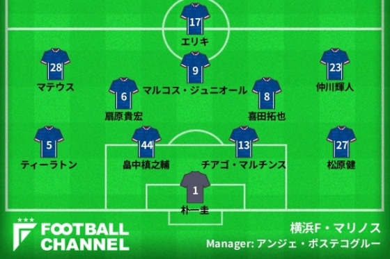 fmarinos_2019
