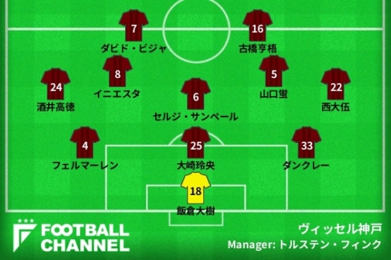 0108Vissel