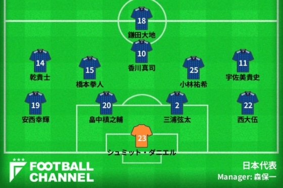 20200123_vsBolivia_gen