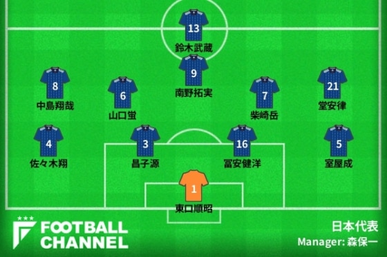 20200123_vsColombia_gen