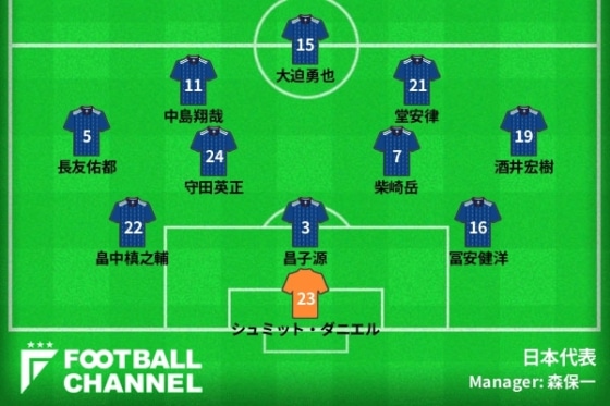 20200123_vsTrinidad Tobago_gen