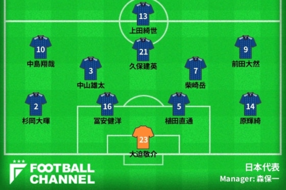 20200124_vsChile_gen