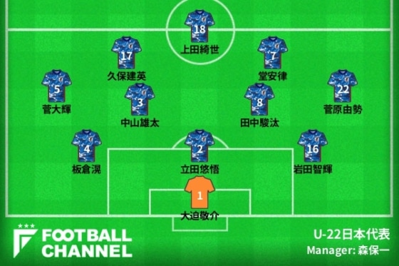 20200127_vsColumbia_gen