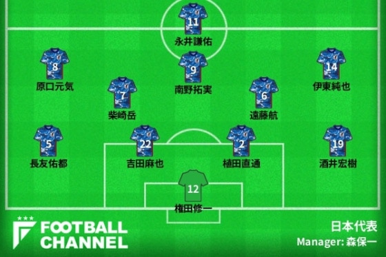 20200127_vsKyrgyzstan_gen