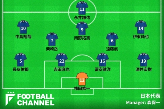 20200127_vsMongolia_gen