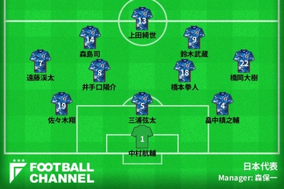 20200128_vsChina_gen