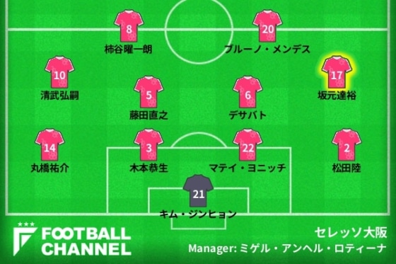 0211Cerezo