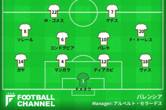 20200219_valencia_gen