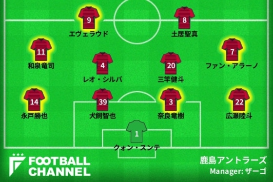 鹿島アントラーズ