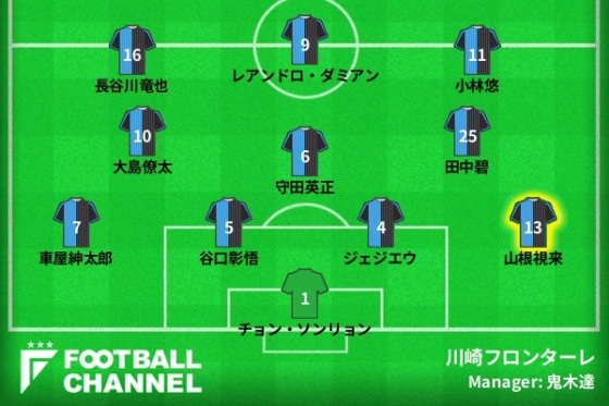 川崎フロンターレ