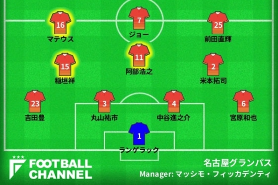 名古屋グランパス