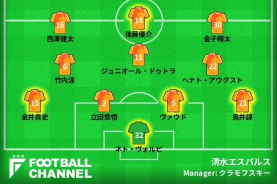 清水エスパルス