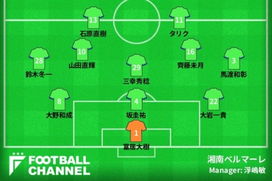 湘南ベルマーレ