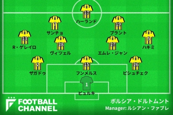 ボルシア・ドルトムント