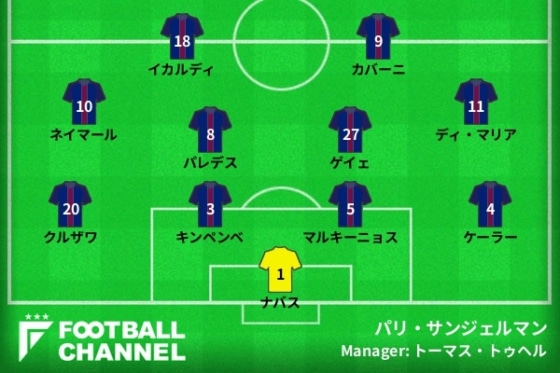 パリ・サンジェルマン