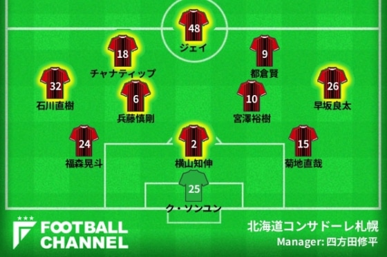 北海道コンサドーレ札幌