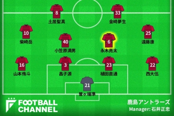 鹿島アントラーズ