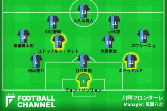 川崎フロンターレ