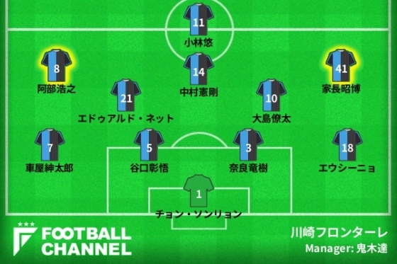 川崎フロンターレ