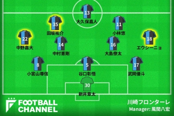 川崎フロンターレ