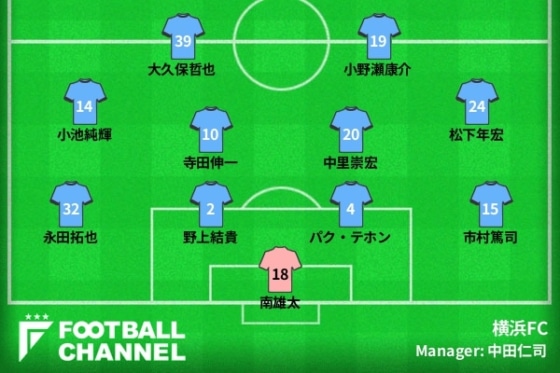 横浜FC