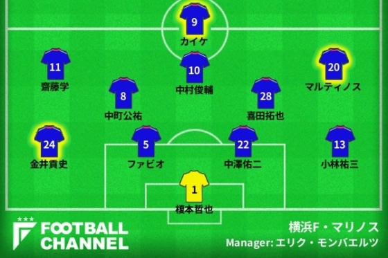 fmarinos2016