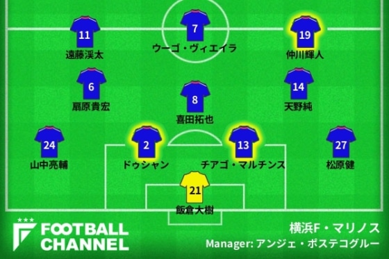 fmarinos2018