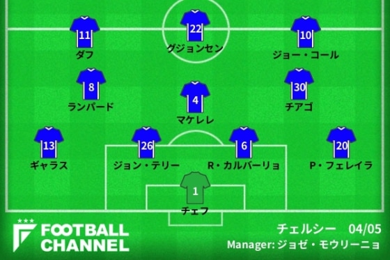 0402Chelsea_mourinho