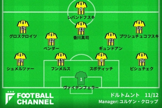 0403dortmund1112