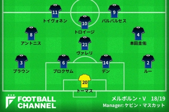 0407MelbourneVictory1819