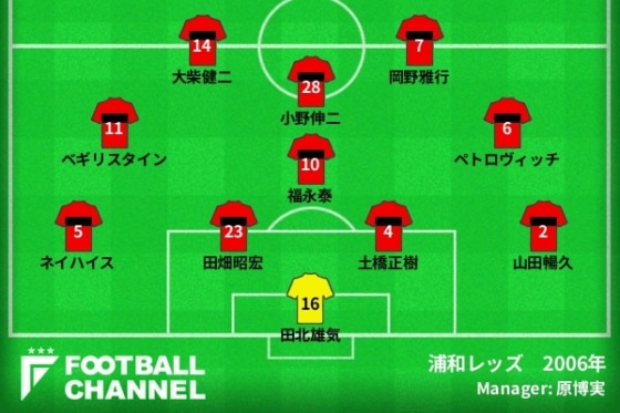 0409Urawa2006
