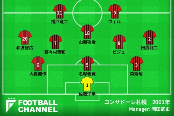 0417sapporo2001