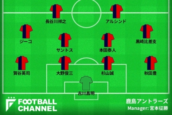 0420kashima1993
