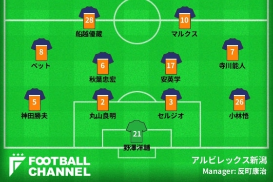 Albirex_2002