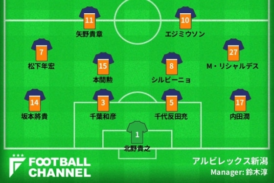 Albirex_2007