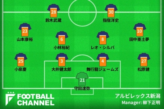 Albirex_2014