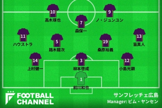 Sanfrecce_1995