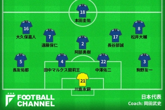 中村俊輔