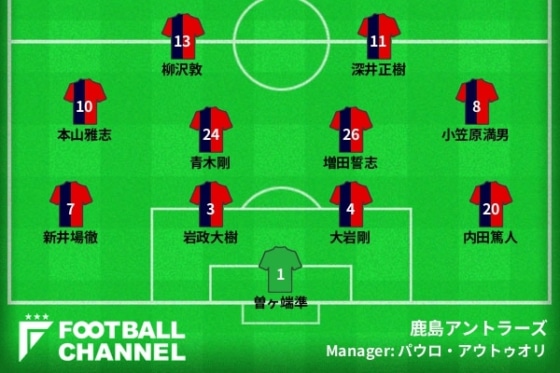 Uchida_Kashima2006