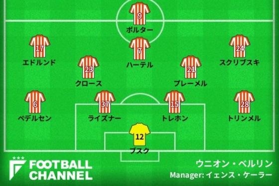 Uchida_UnionBerlin2017