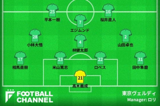 Verdy_2002