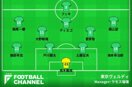 Verdy_2007