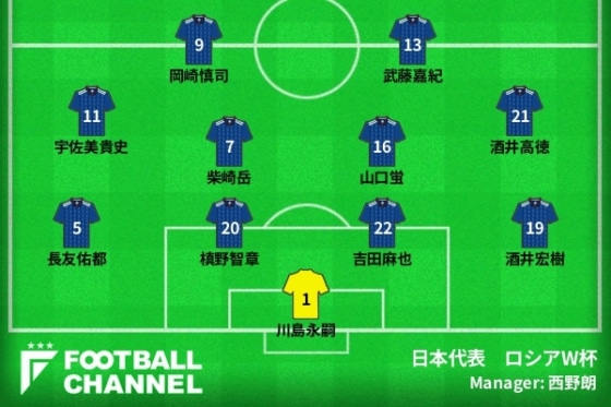 0504daihyo2018Poland