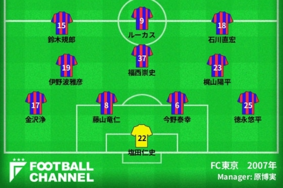 0513fctokyo2007